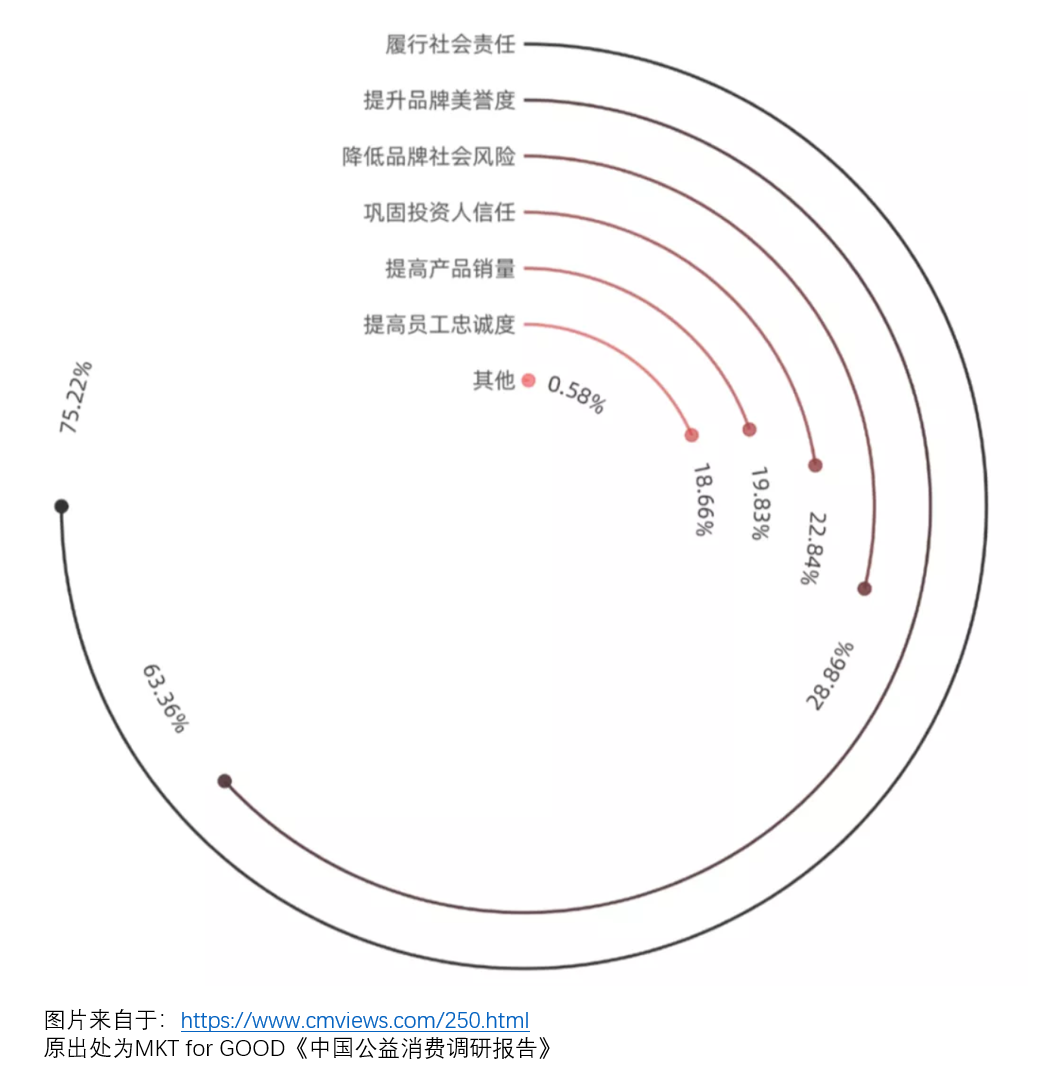 产品经理，产品经理网站